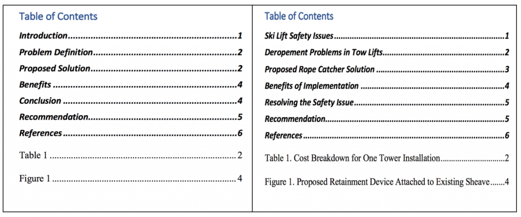 the box on the left shows a table of contents using only function based headings (Introduction, Problem Definition, Proposed Solution, Benefits, Conclusion, Recommendation, References. Table 1. Figure 1. The box on the right contains a table of contents using descriptive headings and captions: Ski Lift Safety Issues, Deropement Problems in Tow Lifts, Propsed Rope Catcher Solution, Benefits of Implementation, Resolving the Safety Issues, Recommendation, References. Table 1. Cost breakdown for one tower installation. Figure 1. Proposed Retainment Device