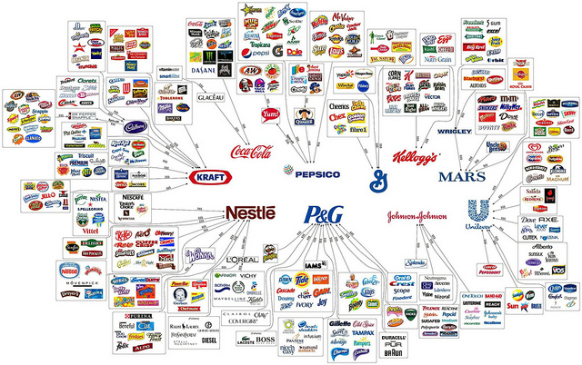 Brands by B. Jordan | flickr licensed CC BY