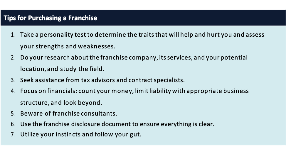 Table 4.5 Sources: “12 Things To Do Before You Buy a Franchise,” Forbes, https://www.forbes.com, June 22, 2016; U.S. Small Business Administration, “6 Franchise Purchasing Tips,” https://www.sba.gov, August 19, 2014; “5 Tips for Buying a Franchise,” Small BusinessTrends, https://smalltrends.com, January 29, 2013.