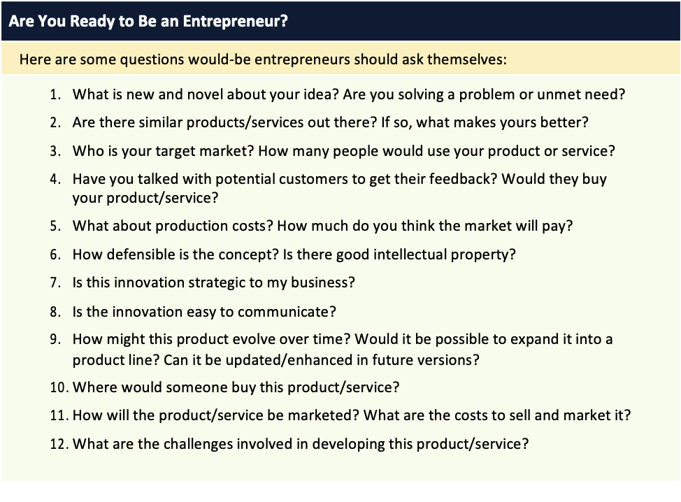 Table 5.1 Sources: Jess Ekstrom, “5 Questions to Ask Yourself Before You Start a Business,” Entrepreneur, https://www.entrepreneur.com, accessed February 1, 2018; “Resources,” http://www.marketsmarter.com, accessed February 1, 2018; Monique Reece, Real-Time Marketing for Business Growth: How to Use Social Media, Measure Marketing, and Create a Culture of Execution (Upper Saddle River, NJ: FT Press/Pearson, 2010); Mike Collins, “Before You Start–Innovator’s Inventory,” The Wall Street Journal, May 9, 2005, p. R4.