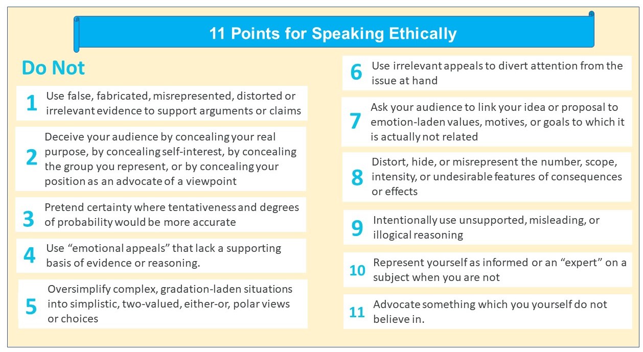 ethical persuasive speech definition