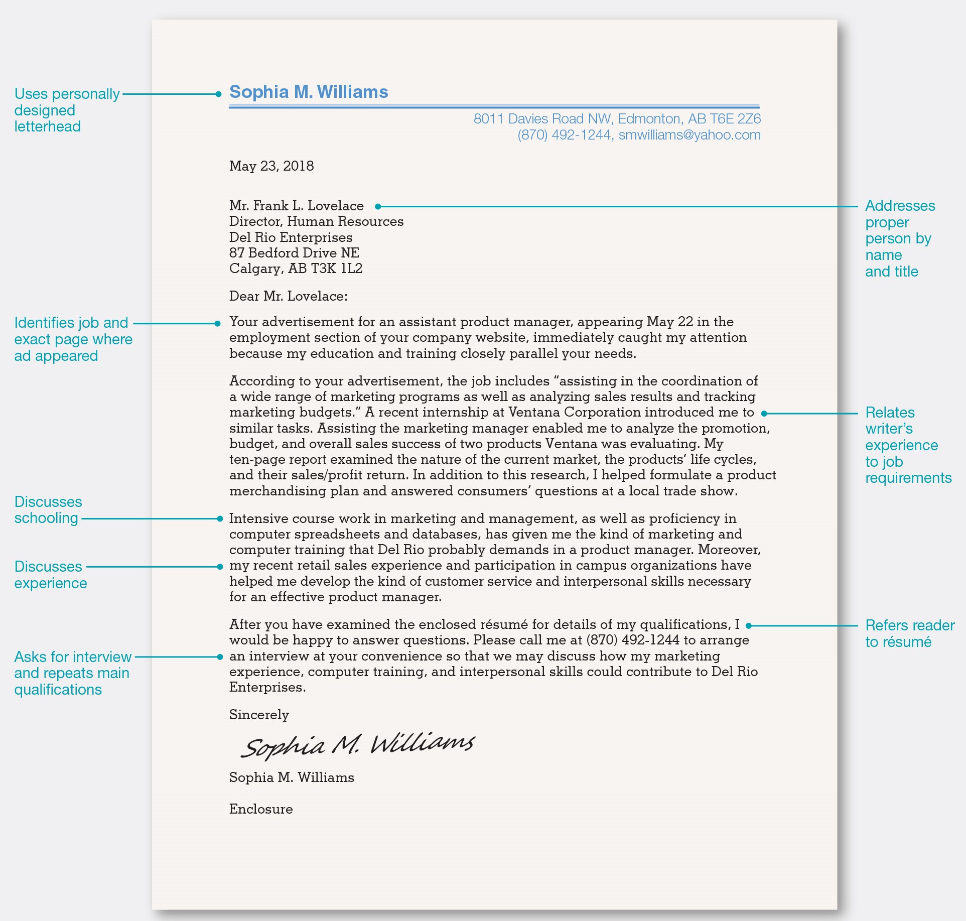 6+ Communications Cover Letter Examples (with In-Depth Guidance)